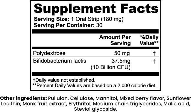 Metabolism